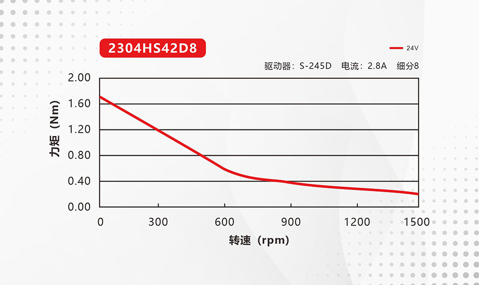 dongtia1192.jpg dongtia1192.jpg