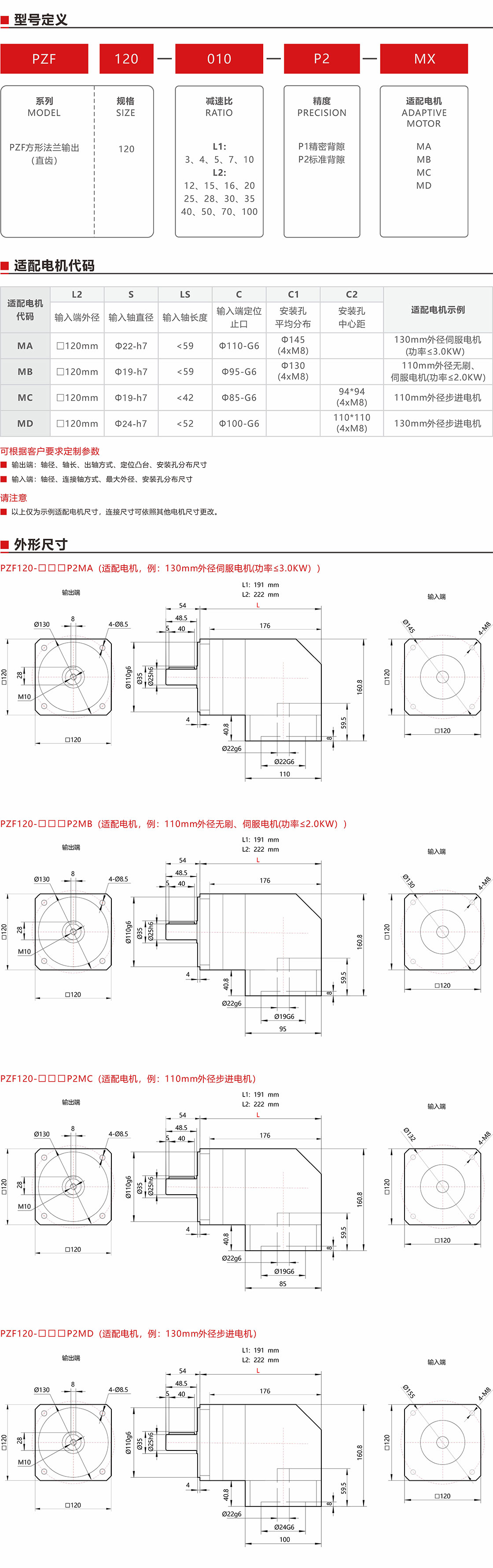 PZF120直角減速機，減速箱產品詳情.jpg