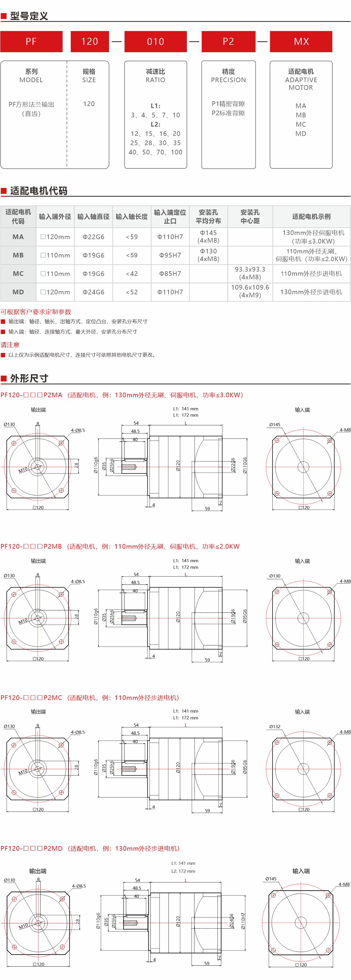 PF120精密型行星減速機（直齒）產品詳情.jpg